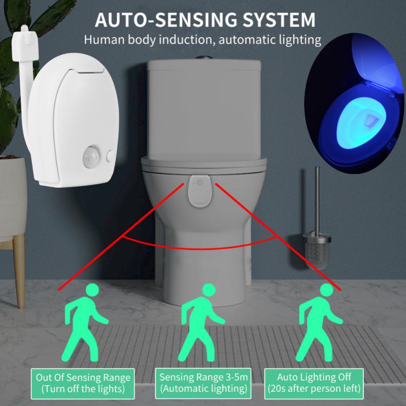 Motion Sensor Toilet Seat LED